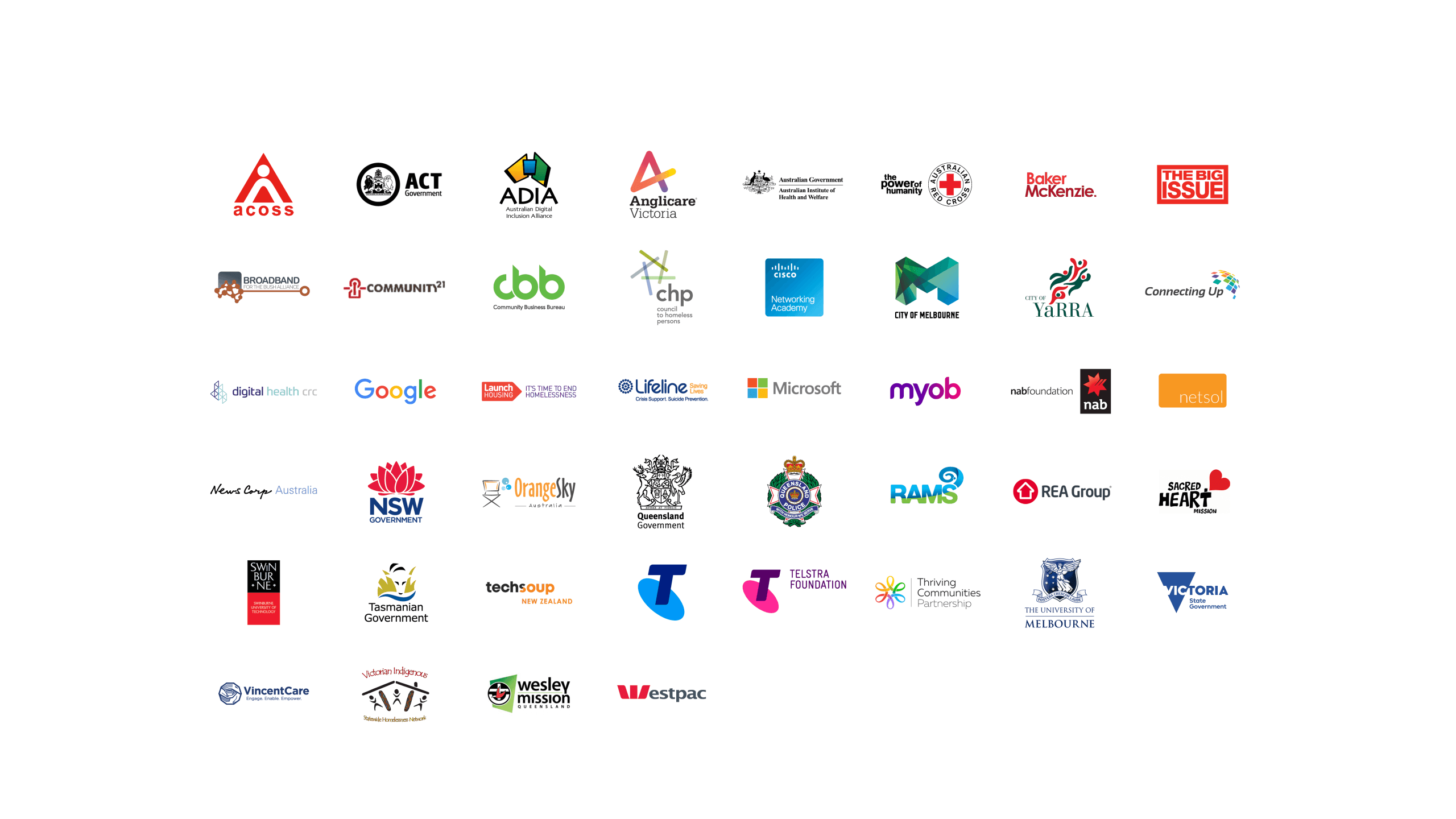 Our partners and supporters