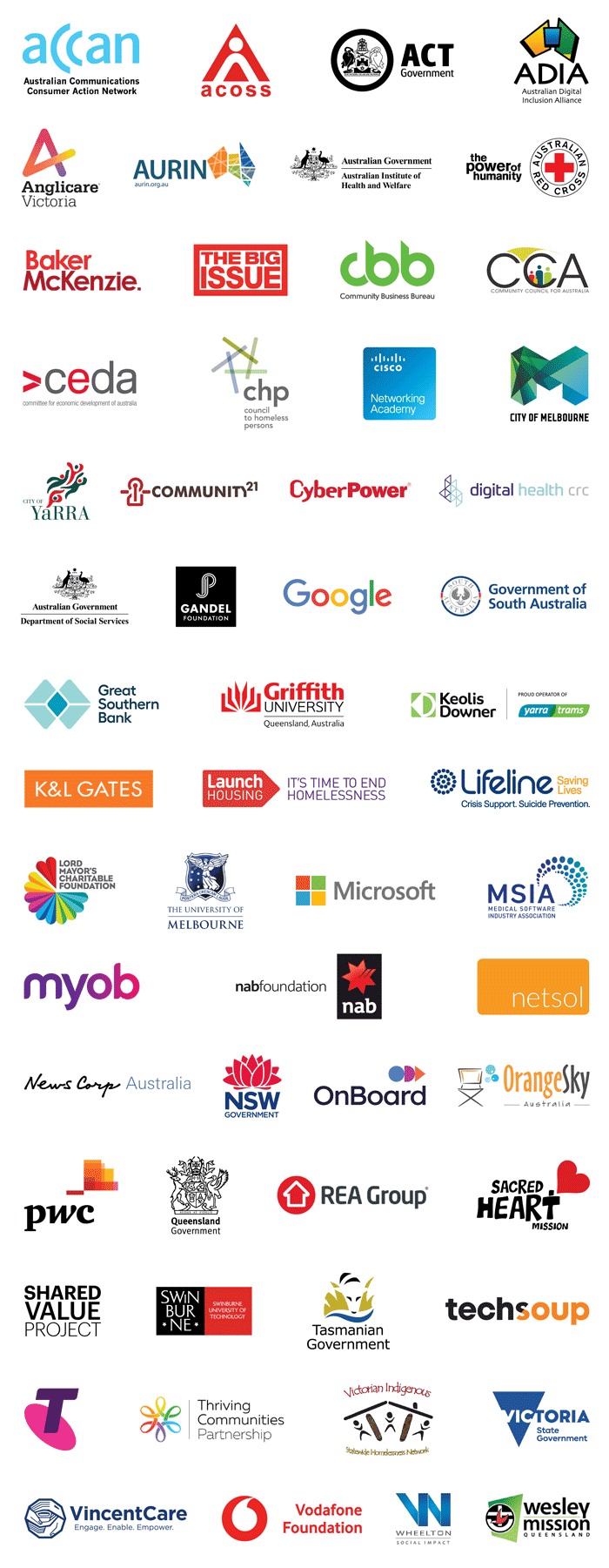 Logos for all of the Infoxchange partners and supporters 2022