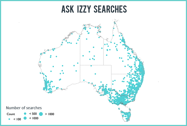 ask_izzy_australian_searches.png