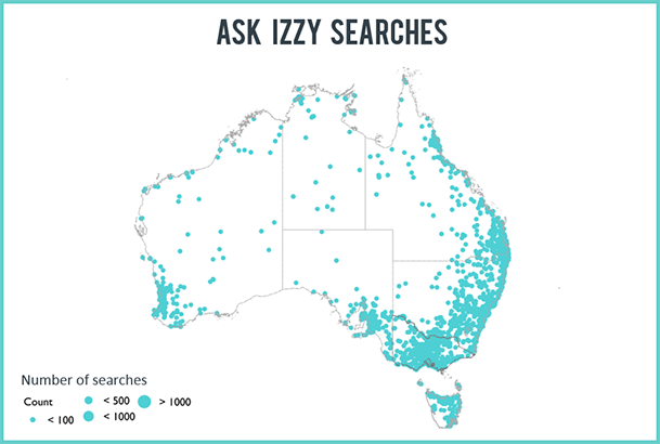 ask_izzy_australian_searches.png ask_izzy_australian_searches.png