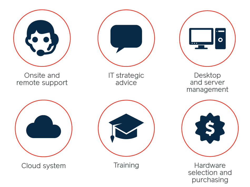 cio-plus-infographic_v3.png cio-plus-infographic_v3.png