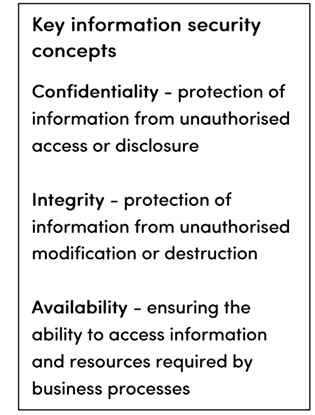 Key information security concepts